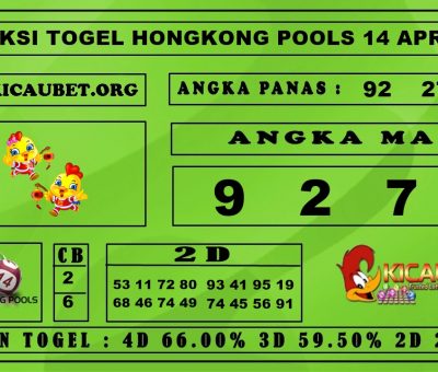 PREDIKSI TOGEL HONGKONG POOLS 14 APRIL 2020