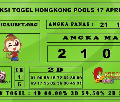 PREDIKSI TOGEL HONGKONG POOLS 17 APRIL 2020