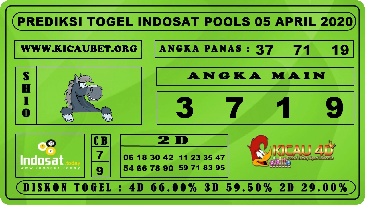 PREDIKSI TOGEL INDOSAT POOLS 05 APRIL 2020