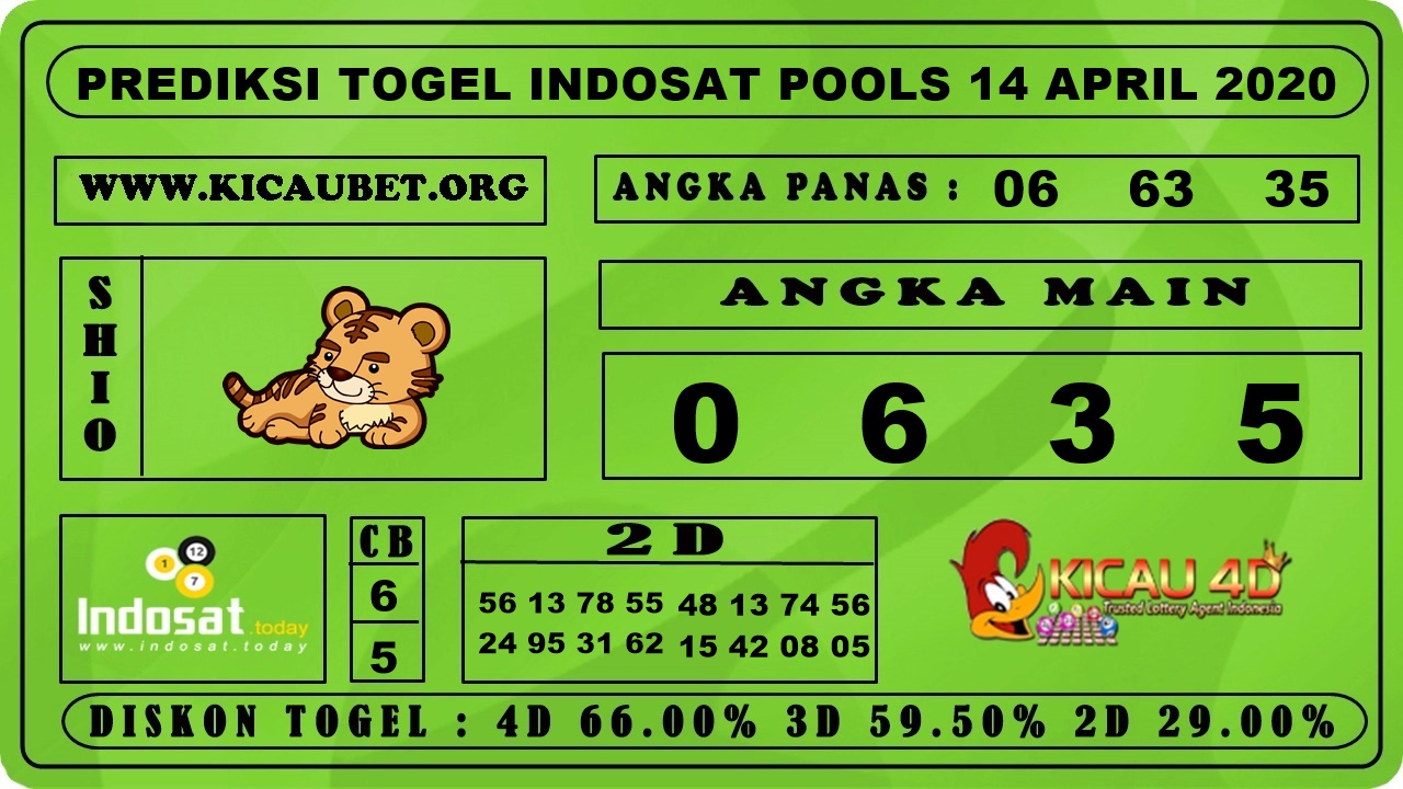 PREDIKSI TOGEL INDOSAT POOLS 14 APRIL 2020