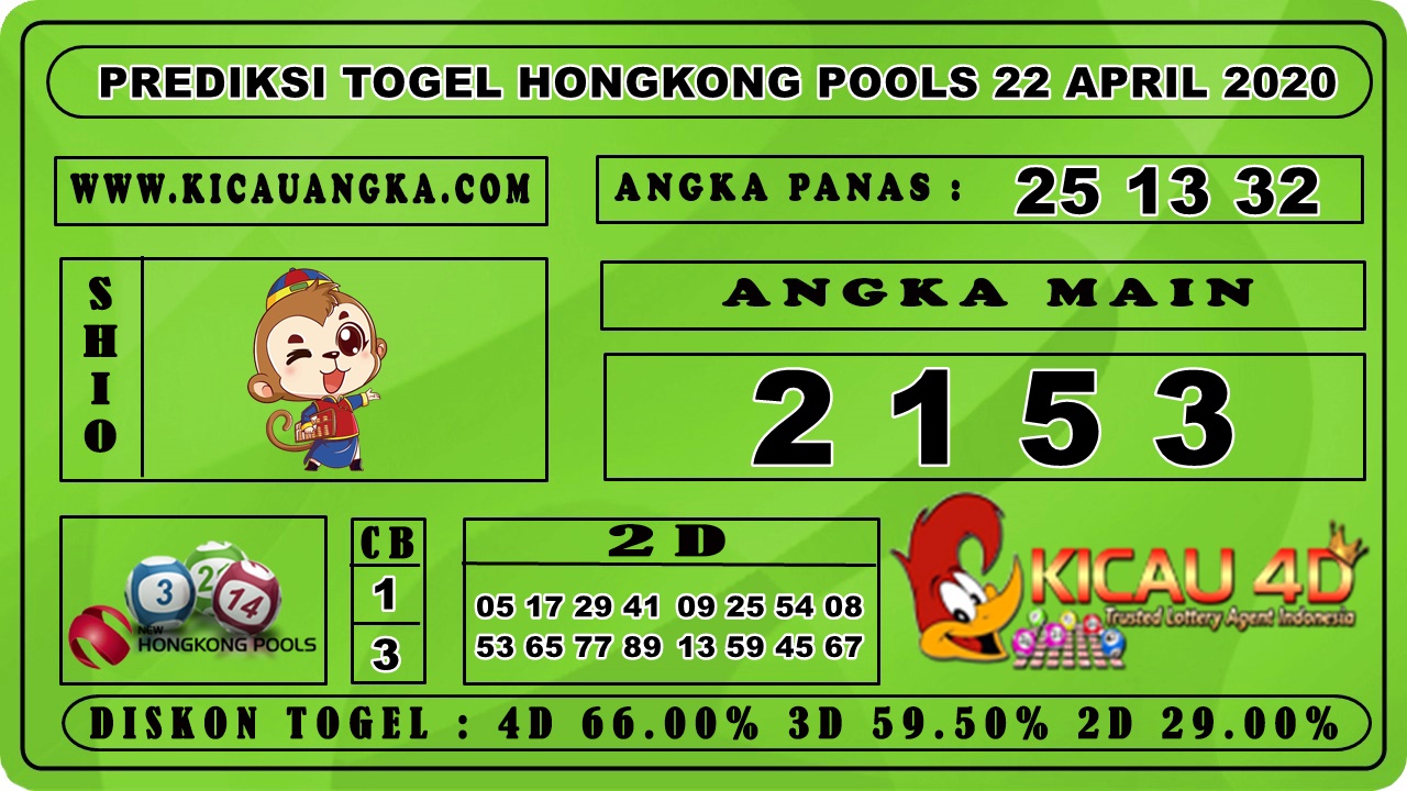 PREDIKSI TOGEL HONGKONG POOLS 22 APRIL 2020