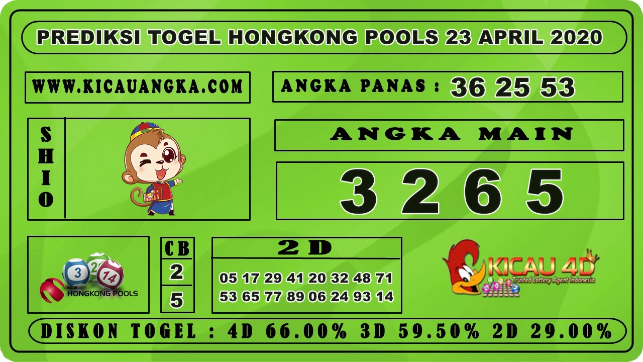 PREDIKSI TOGEL HONGKONG POOLS 23 APRIL 2020