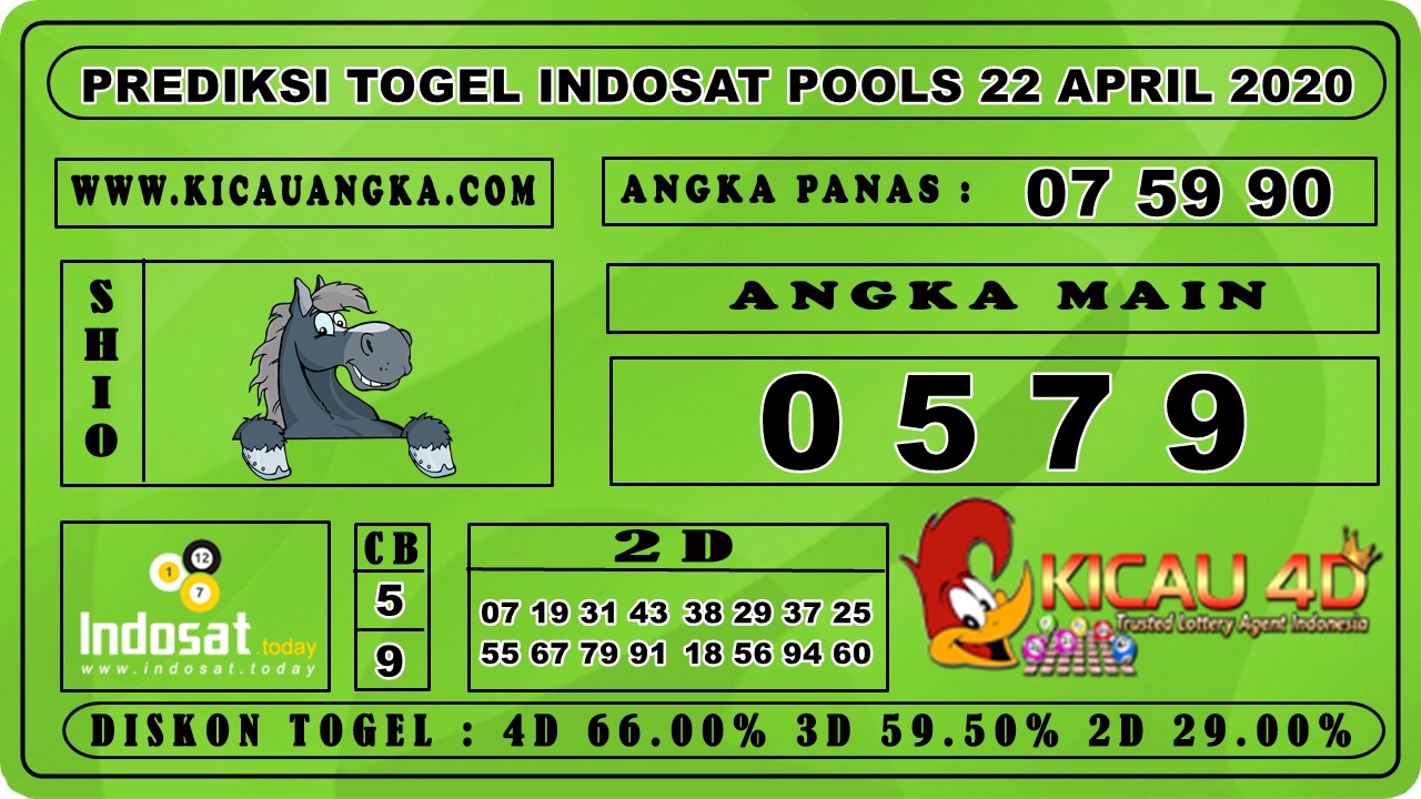 PREDIKSI TOGEL INDOSAT POOLS 22 APRIL 2020