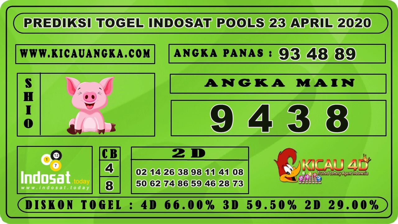 PREDIKSI TOGEL INDOSAT POOLS 23 APRIL 2020