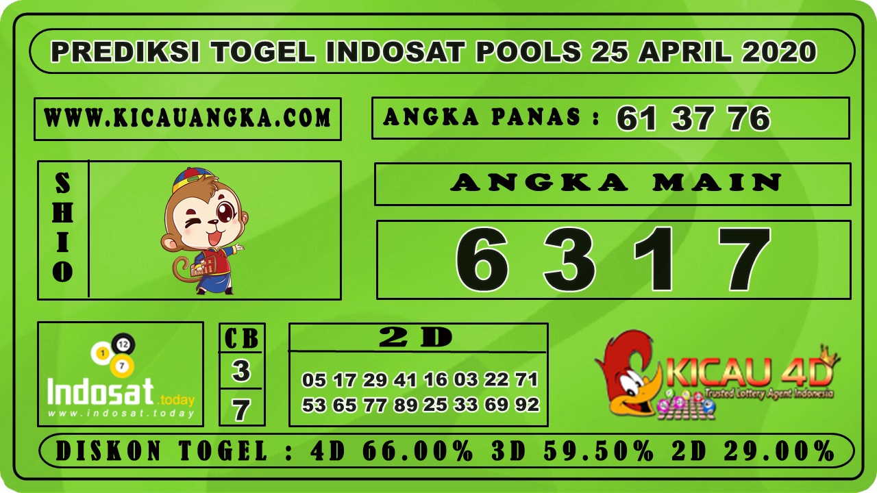 PREDIKSI TOGEL INDOSAT POOLS 24 APRIL 2020