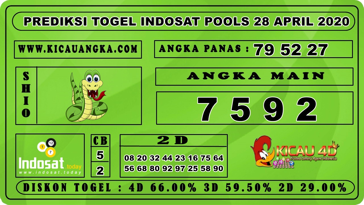 PREDIKSI TOGEL INDOSAT POOLS 28 APRIL 2020