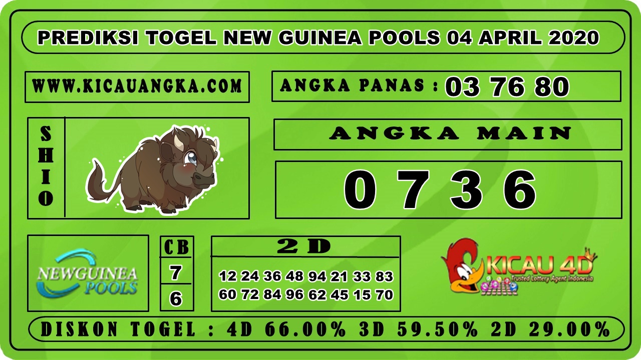 PREDIKSI TOGEL NEW GUINEA POOLS 04 APRIL 2020
