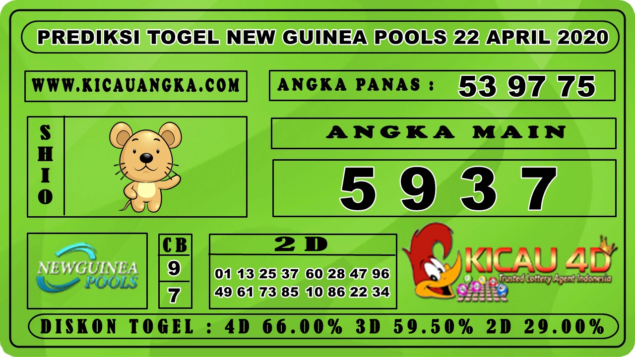 PREDIKSI TOGEL NEW GUINEA POOLS 22 APRIL 2020