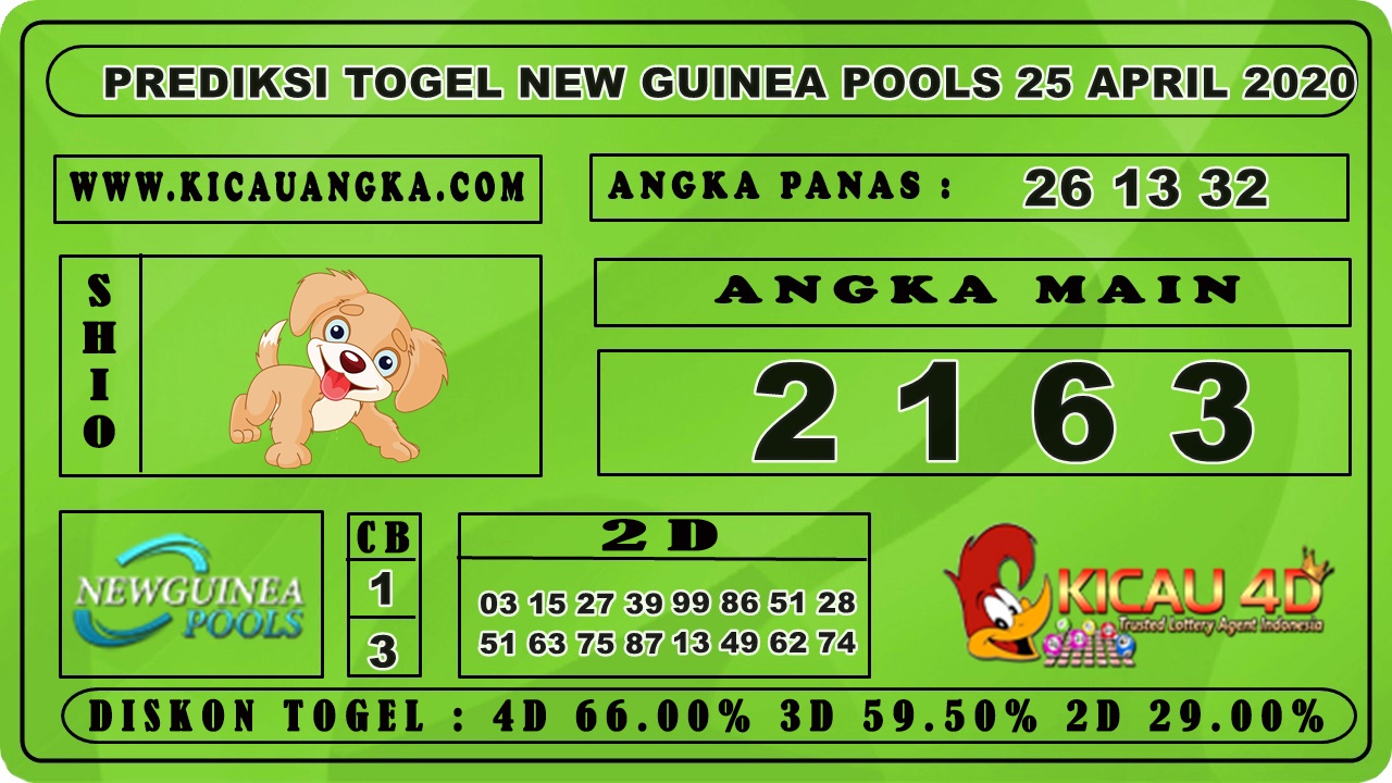 PREDIKSI TOGEL NEW GUINEA POOLS 25 APRIL 2020