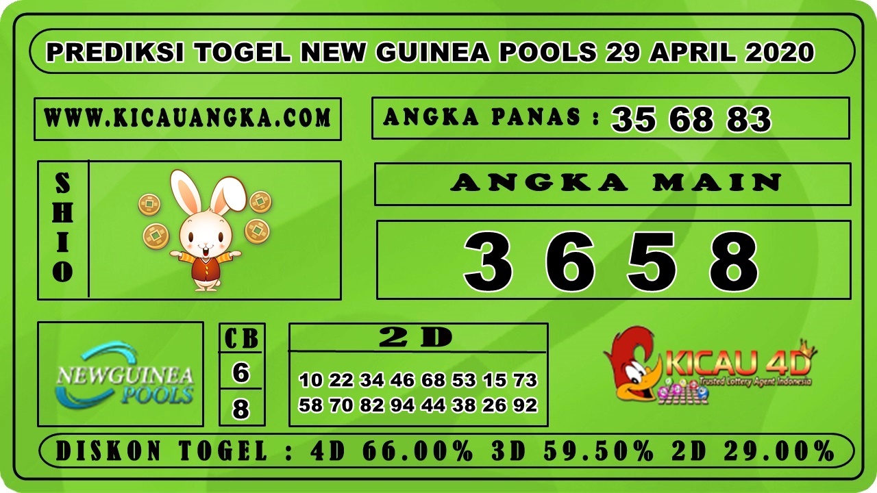 PREDIKSI TOGEL NEW GUINEA POOLS 29 APRIL 2020