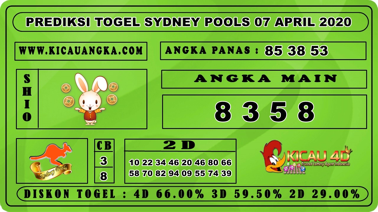 PREDIKSI TOGEL SYDNEY POOLS 06 APRIL 2020