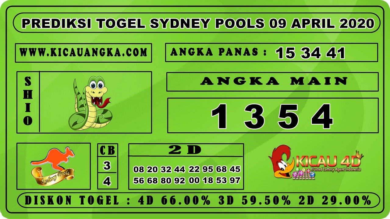 PREDIKSI TOGEL SYDNEY POOLS 09 APRIL 2020