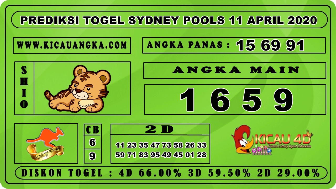 PREDIKSI TOGEL SYDNEY POOLS 11 APRIL 2020