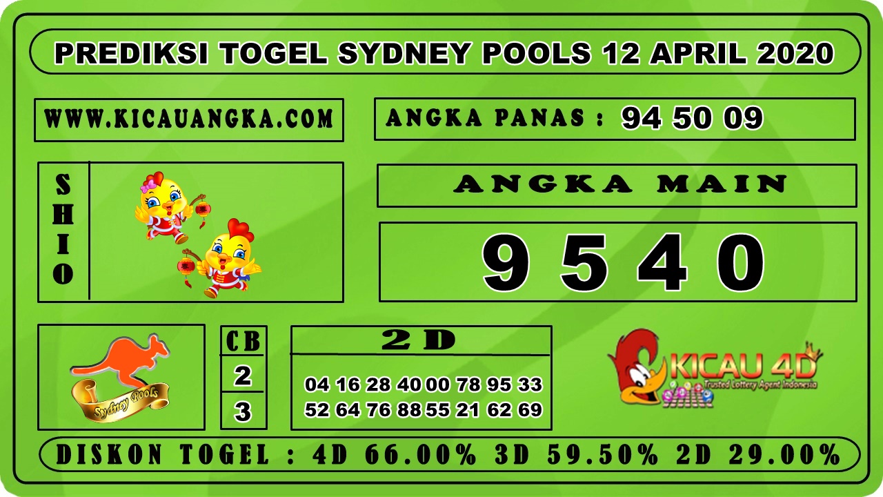 PREDIKSI TOGEL SYDNEY POOLS 12 APRIL 2020