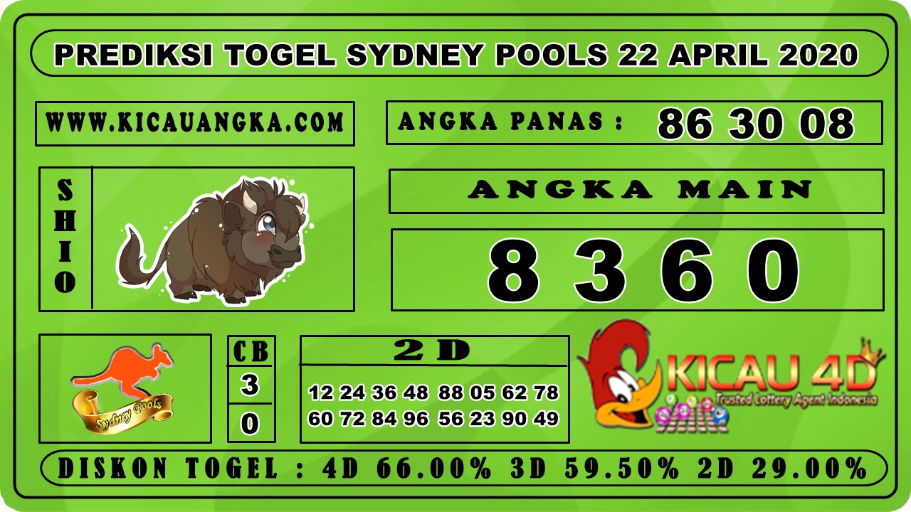 PREDIKSI TOGEL SYDNEY POOLS 22 APRIL 2020