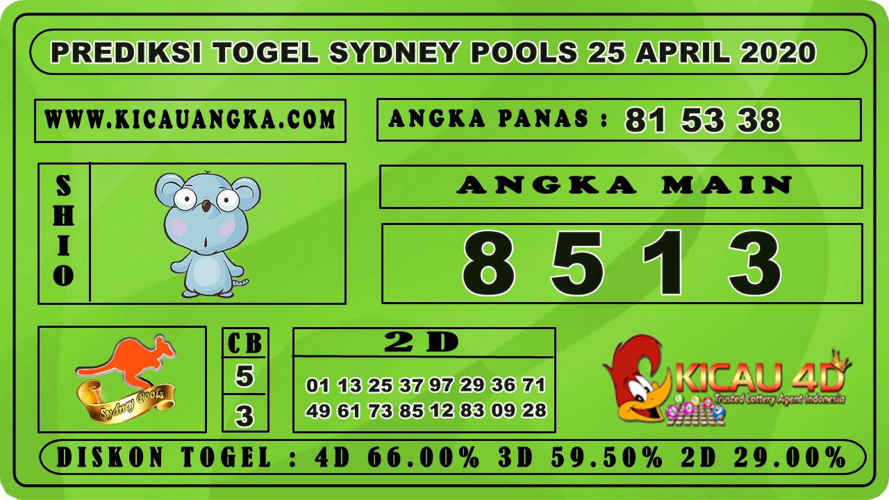 PREDIKSI TOGEL SYDNEY POOLS 25 APRIL 2020