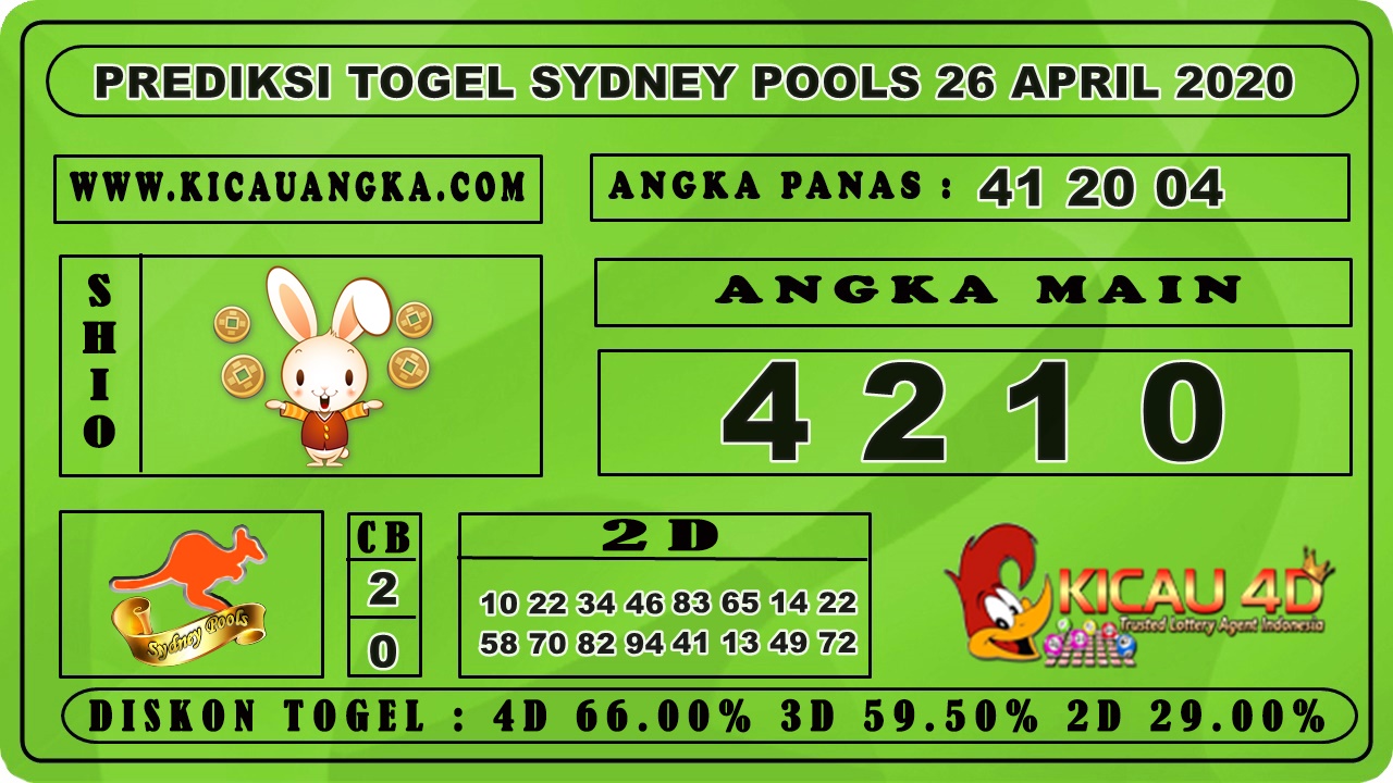 PREDIKSI TOGEL SYDNEY POOLS 26 APRIL 2020