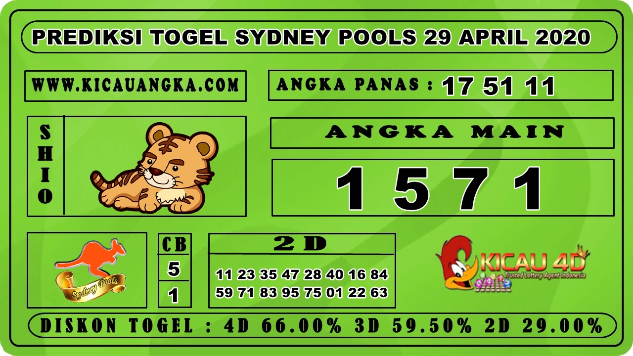 PREDIKSI TOGEL SYDNEY POOLS 29 APRIL 2020