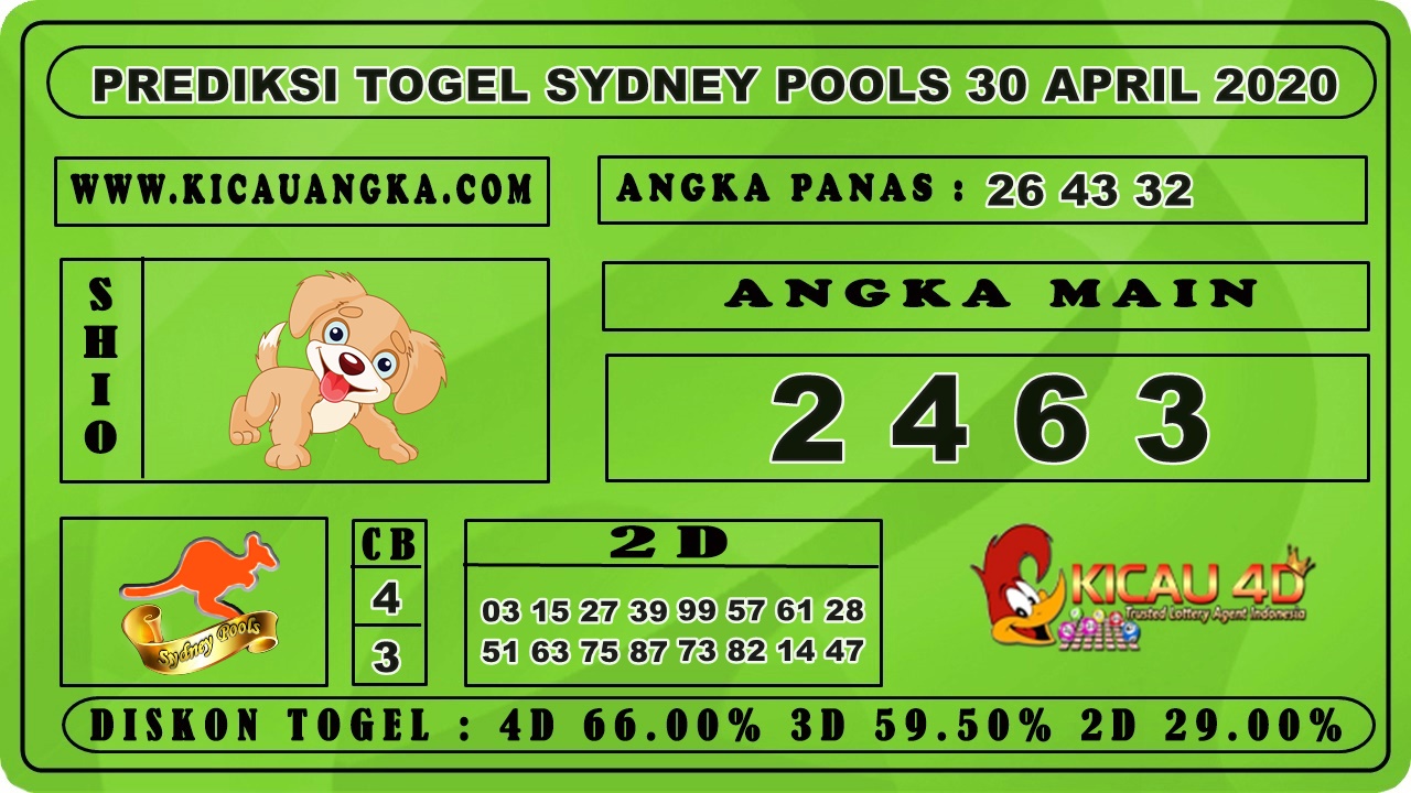 PREDIKSI TOGEL SYDNEY POOLS 30 APRIL 2020