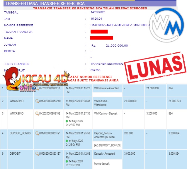 BUKTI JACKPOT DAN WD KEMENANGAN 21 JT KICAU4D