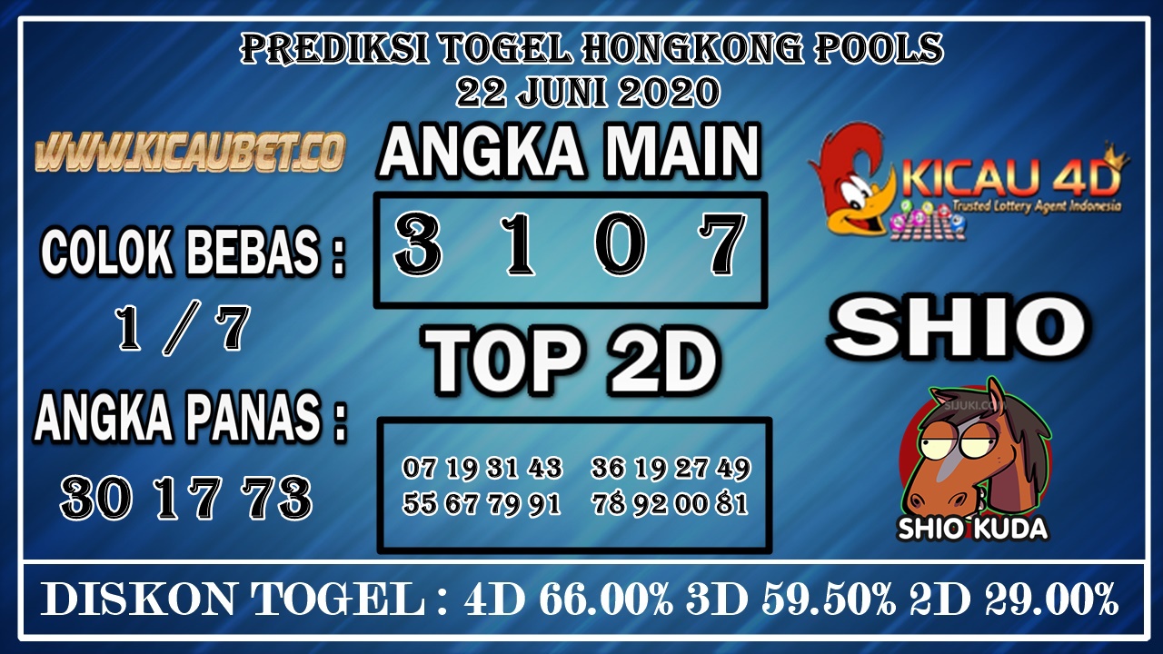 PREDIKSI TOGEL HONGKONG POOLS 22 JUNI 2020