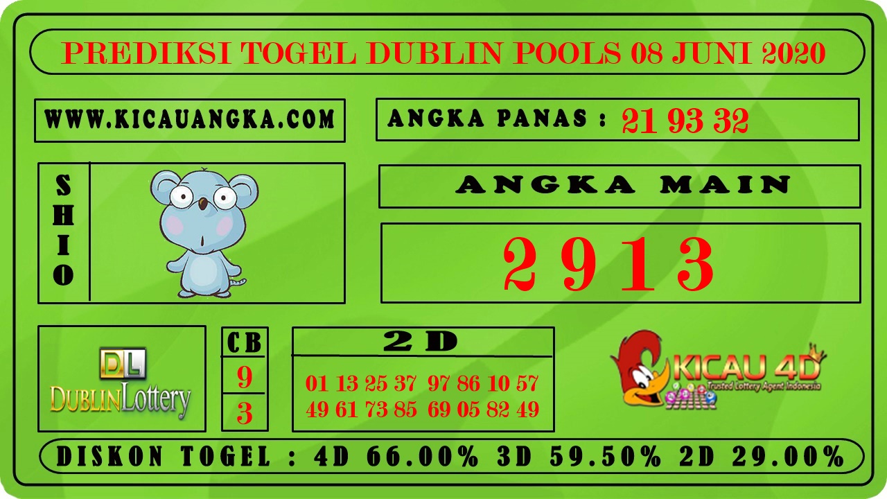 PREDIKSI TOGEL DUBLIN POOLS 08 JUNI 2020