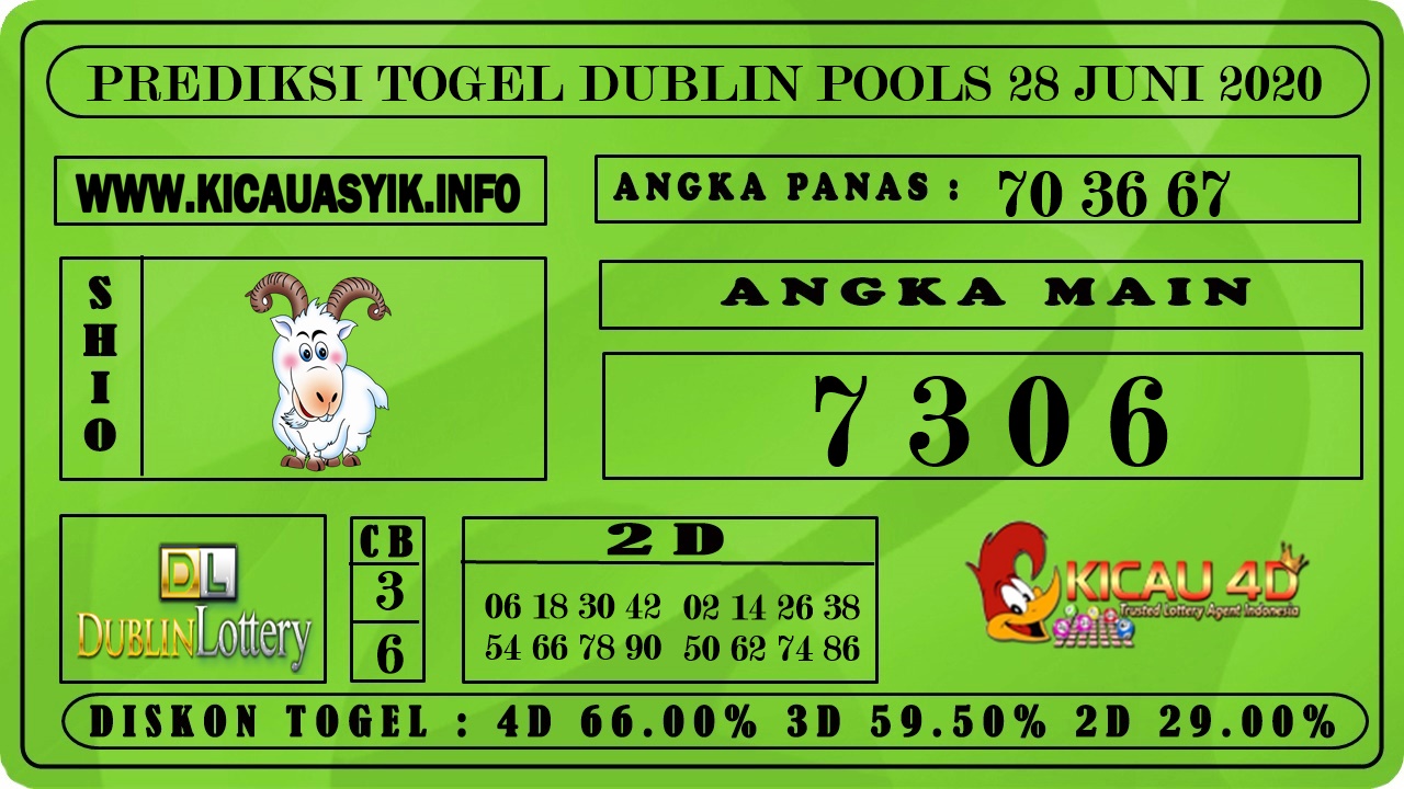 PREDIKSI TOGEL DUBLIN POOLS 28 JUNI 2020