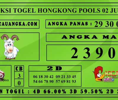 PREDIKSI TOGEL HONGKONG POOLS 2 JUNI 2020