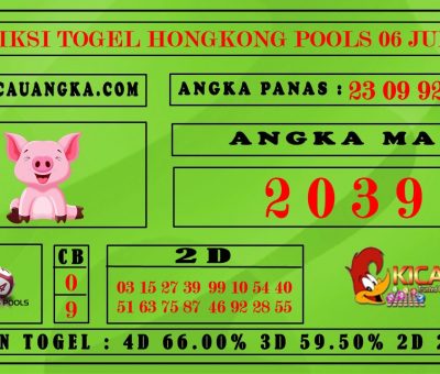PREDIKSI TOGEL HONGKONG POOLS 06 JUNI 2020