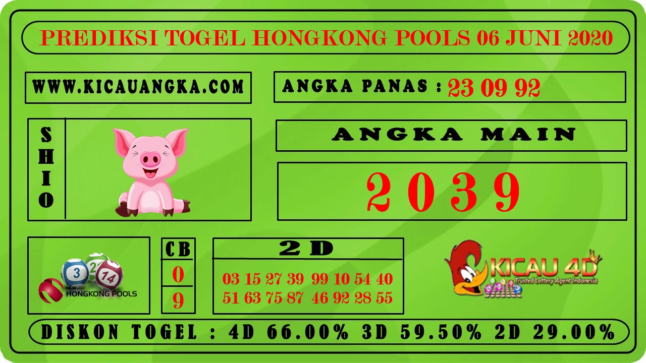PREDIKSI TOGEL HONGKONG POOLS 06 JUNI 2020