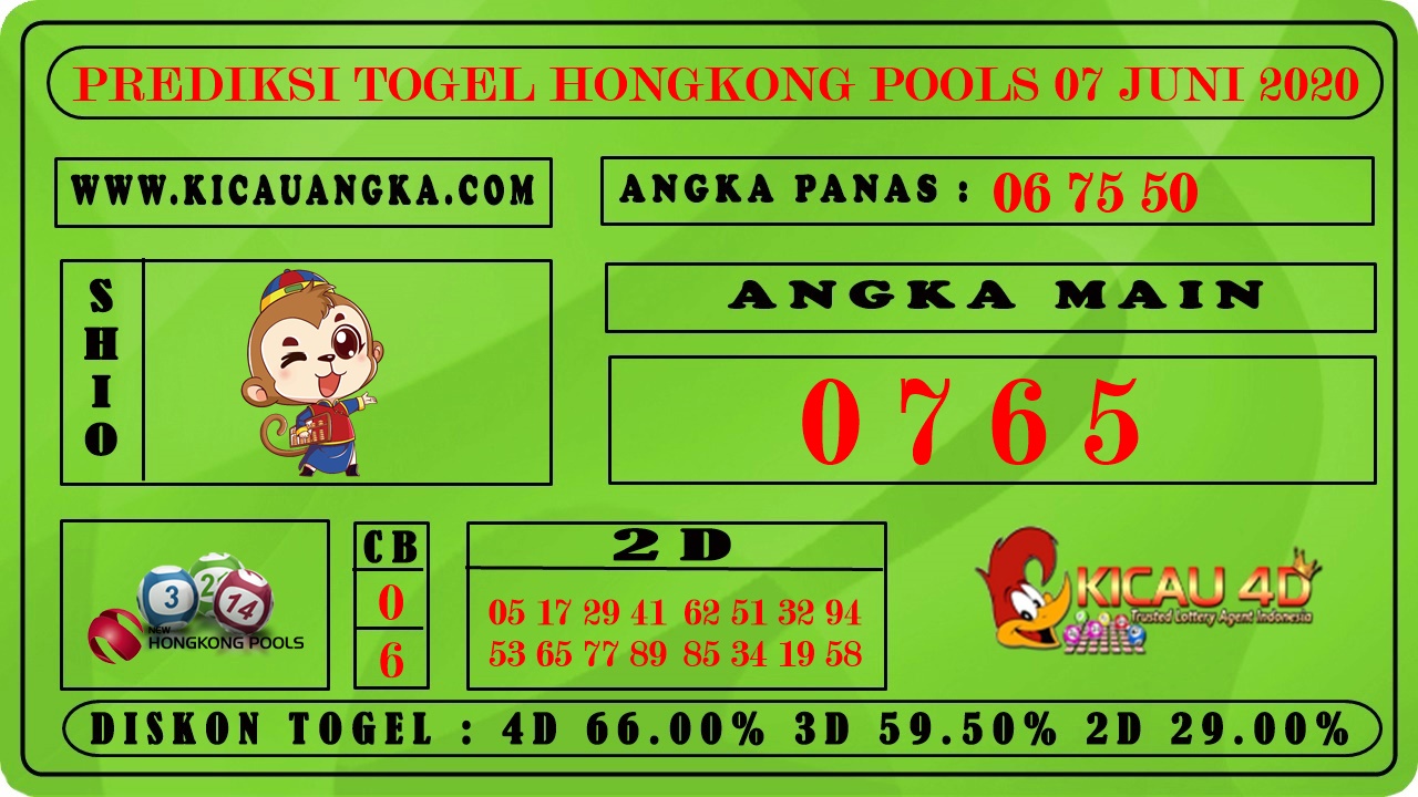 PREDIKSI TOGEL HONGKONG POOLS 07 JUNI 2020