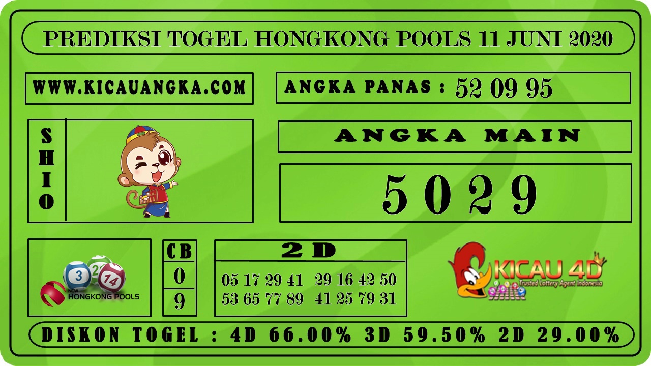 PREDIKSI TOGEL HONGKONG POOLS 11 JUNI 2020