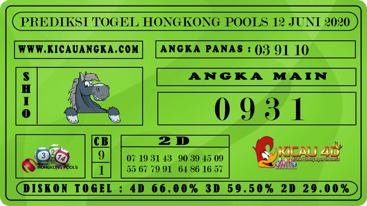 PREDIKSI TOGEL HONGKONG POOLS 12 JUNI 2020