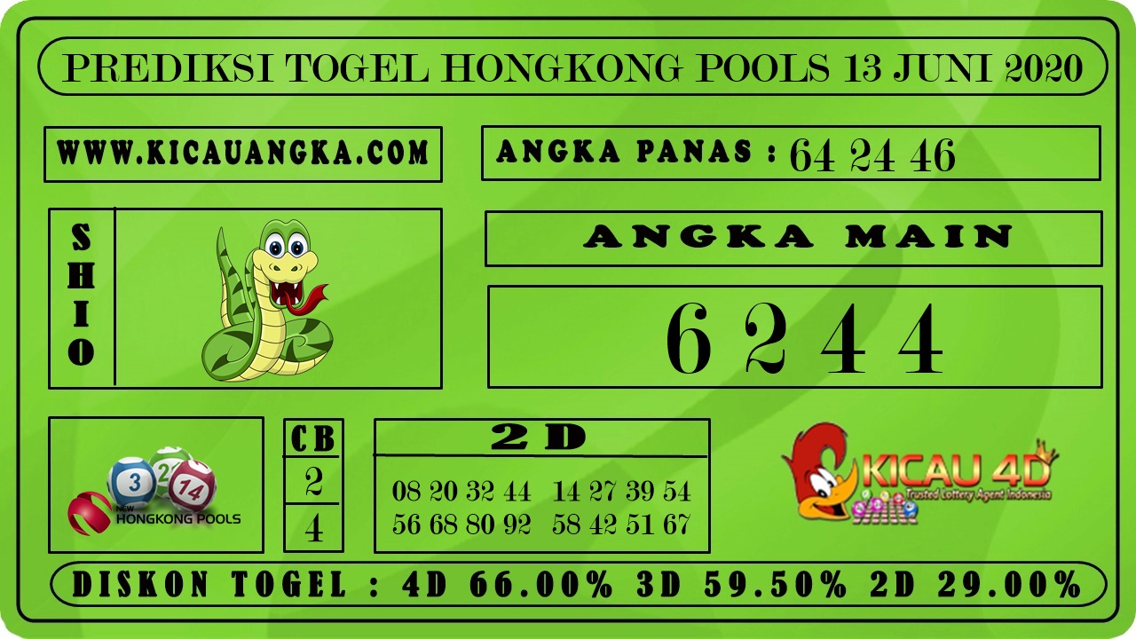 PREDIKSI TOGEL HONGKONG POOLS 13 JUNI 2020