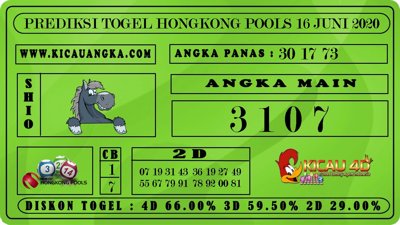 PREDIKSI TOGEL HONGKONG POOLS 16 JUNI 2020