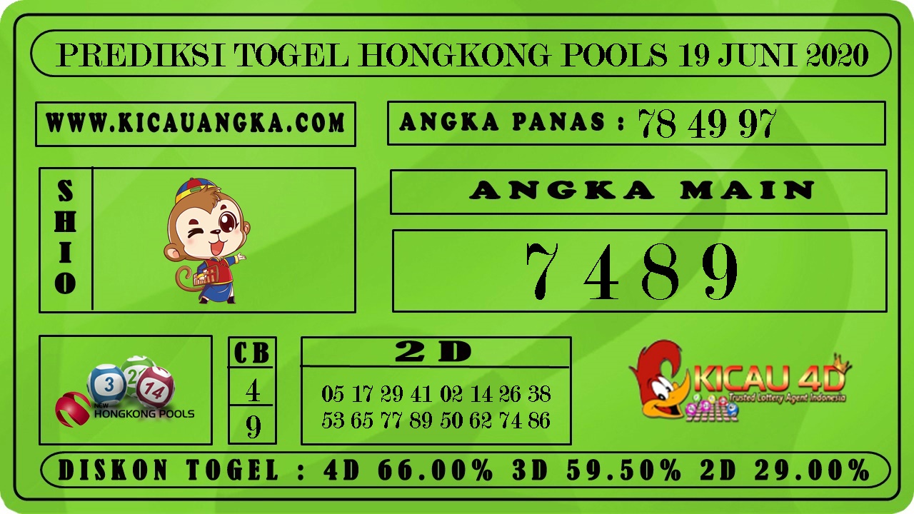 PREDIKSI TOGEL HONGKONG POOLS 19 JUNI 2020