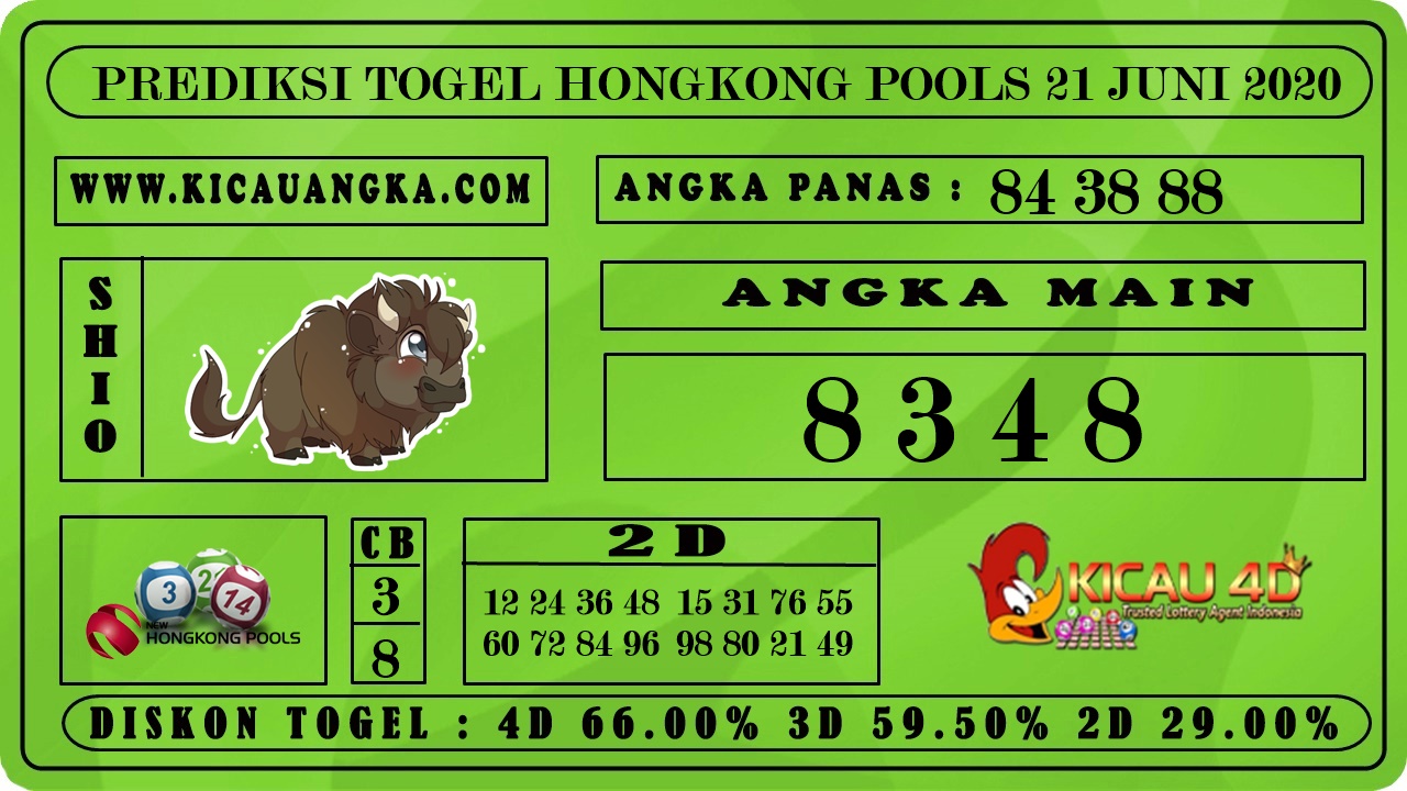 PREDIKSI TOGEL HONGKONG POOLS 21 JUNI 2020