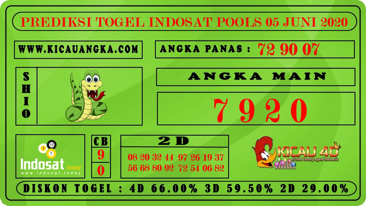 PREDIKSI TOGEL INDOSAT POOLS 05 JUNI 2020