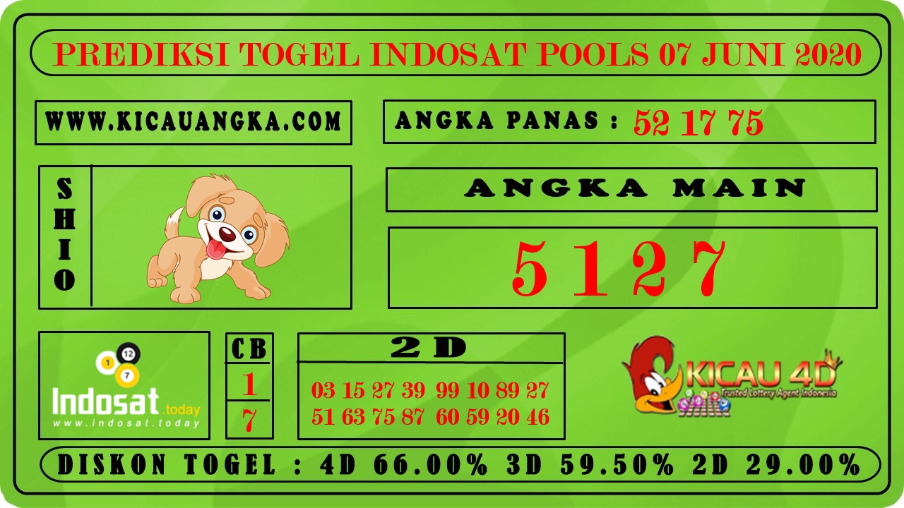 PREDIKSI TOGEL INDOSAT POOLS 07 JUNI 2020