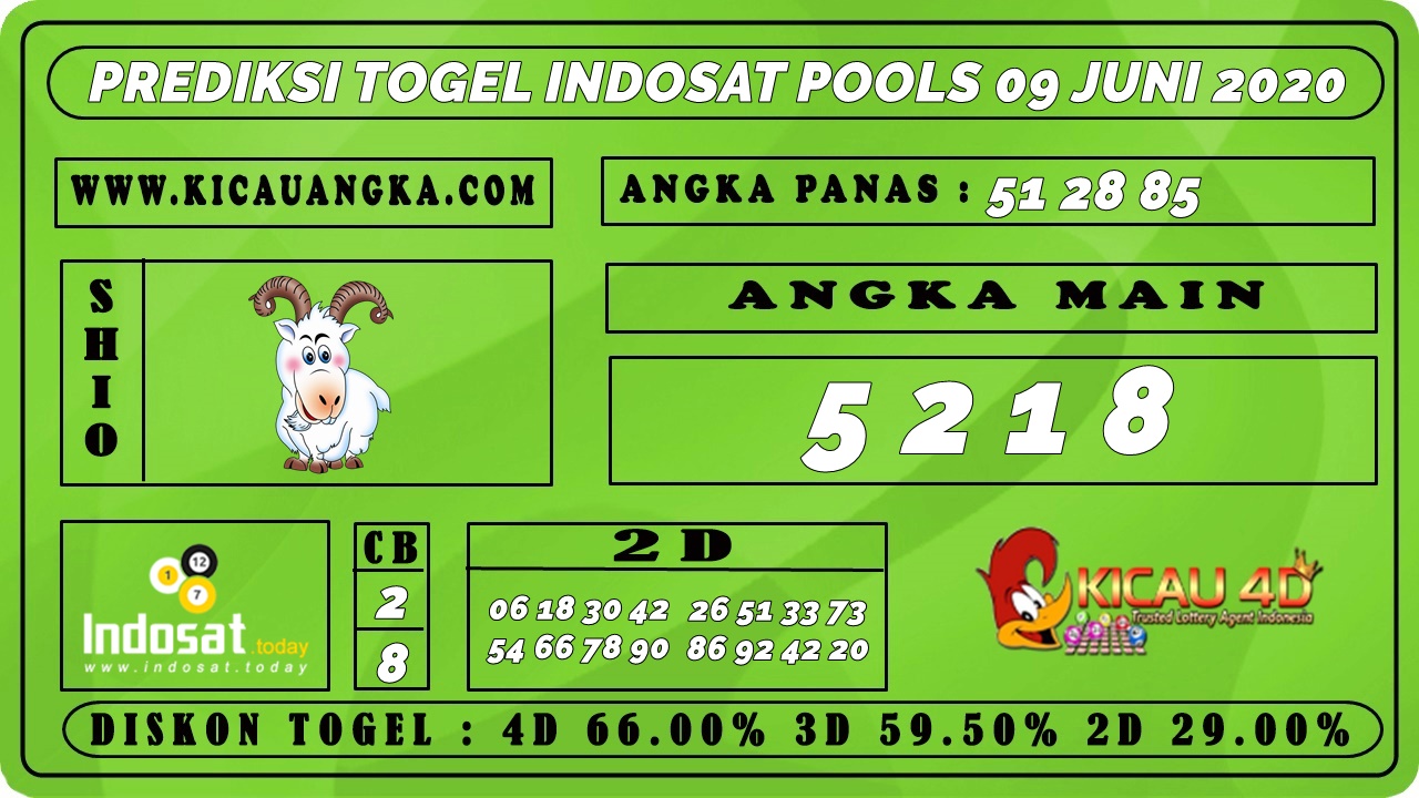 PREDIKSI TOGEL INDOSAT POOLS 09 JUNI 2020