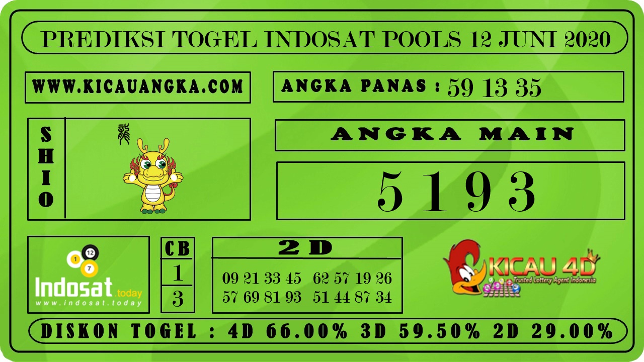 PREDIKSI TOGEL INDOSAT POOLS 12 JUNI 2020