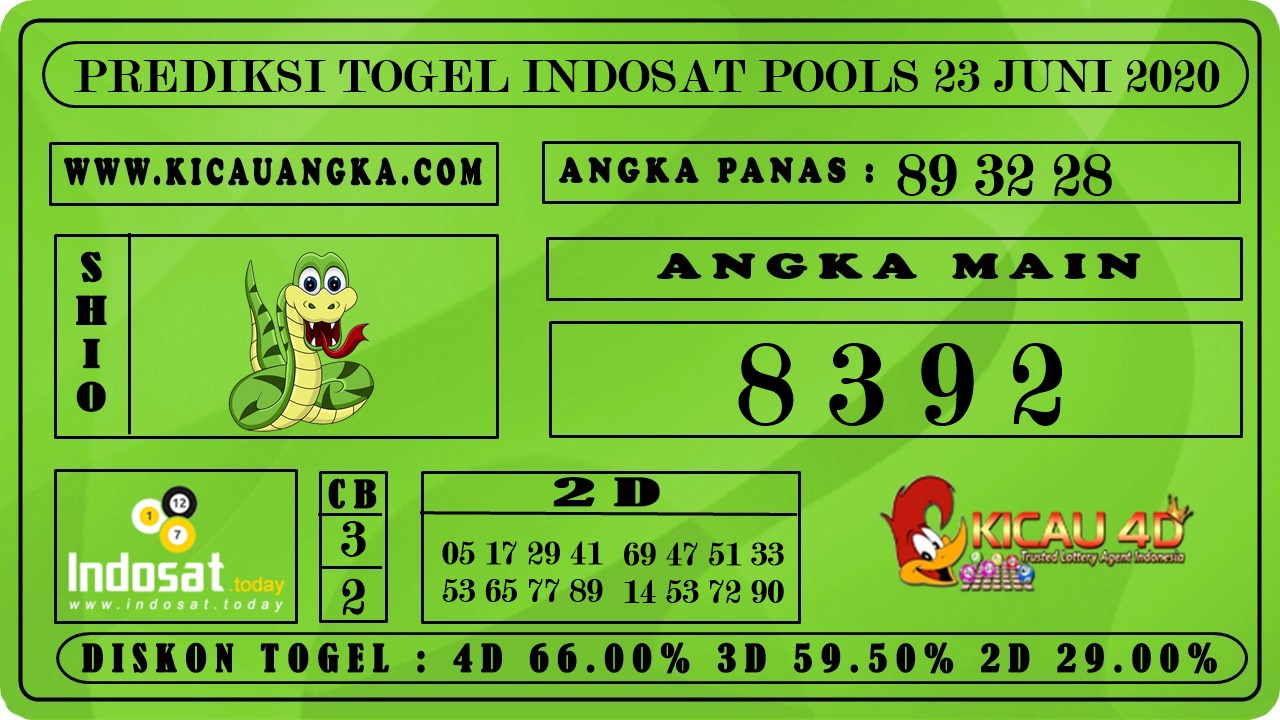 Melalui artikel ini kami Tim dari Kicau4D ingin membagikan PREDIKSI TOGEL INDOSAT POOLS 23 JUNI 2020. Angka – angka yang telah kami berikan merupakan sebuah Prediksi