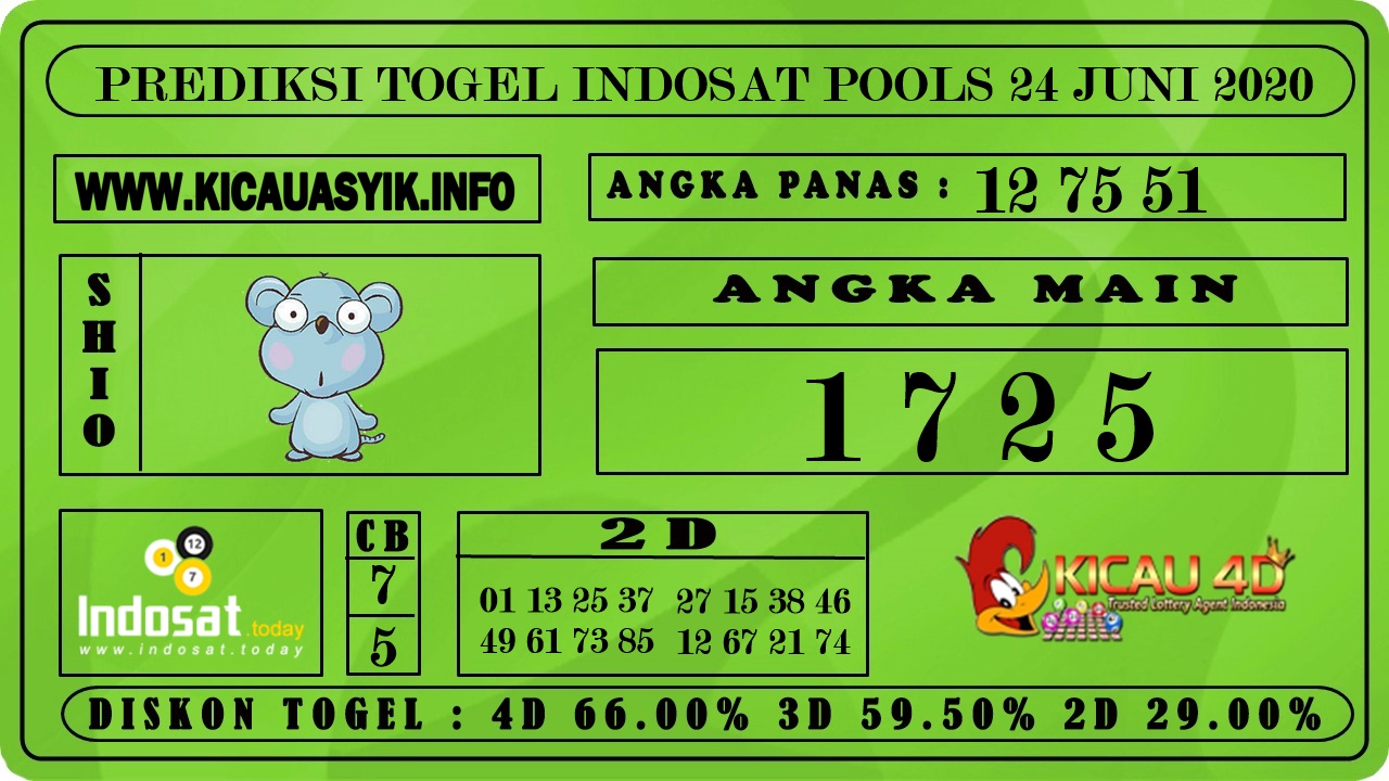 PREDIKSI TOGEL INDOSAT POOLS 24 JUNI 2020