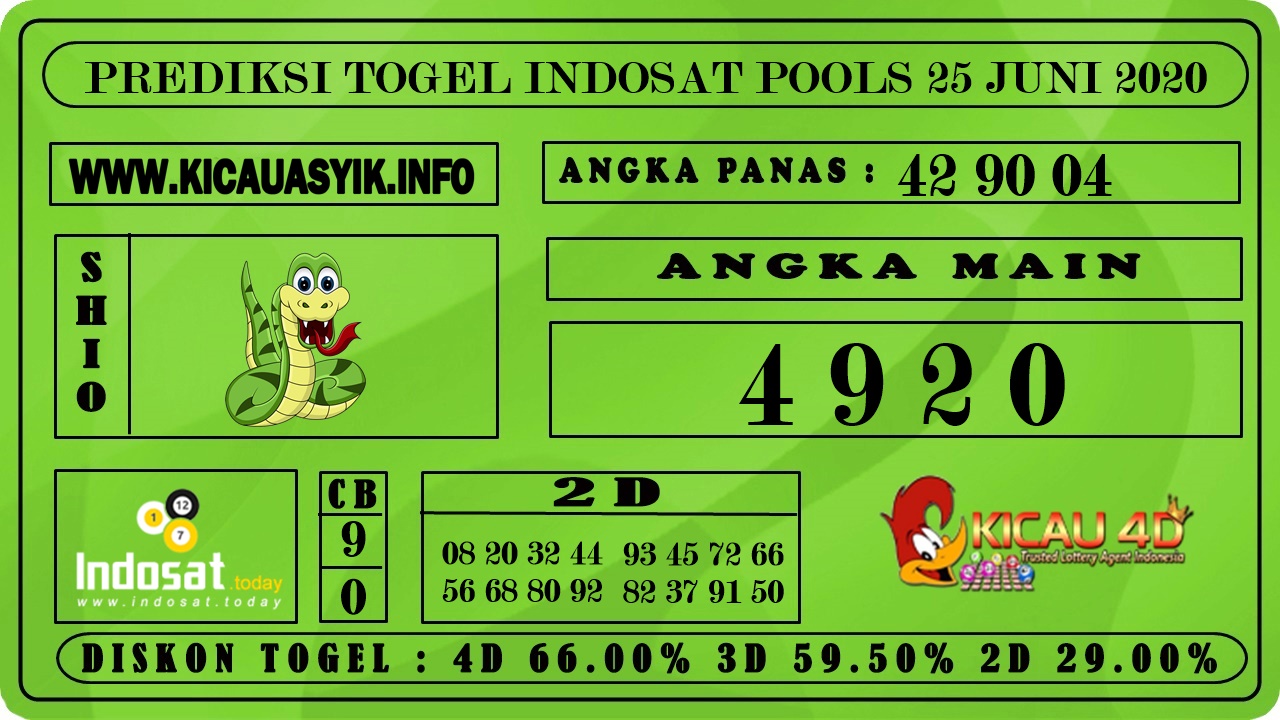 PREDIKSI TOGEL INDOSAT POOLS 25 JUNI 2020