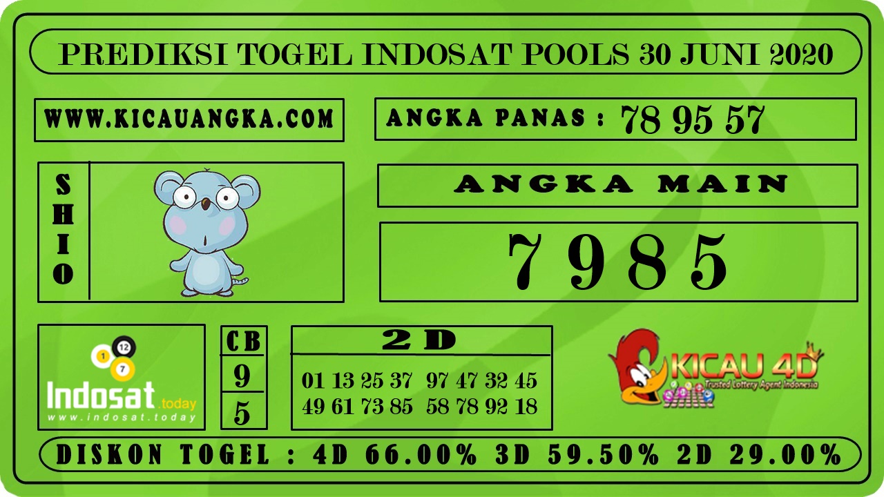 PREDIKSI TOGEL INDOSAT POOLS 30 JUNI 2020