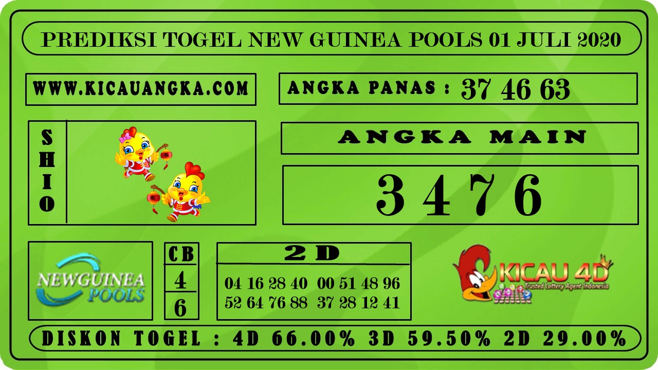 PREDIKSI TOGEL NEW GUINEA POOLS 01 JULI 2020