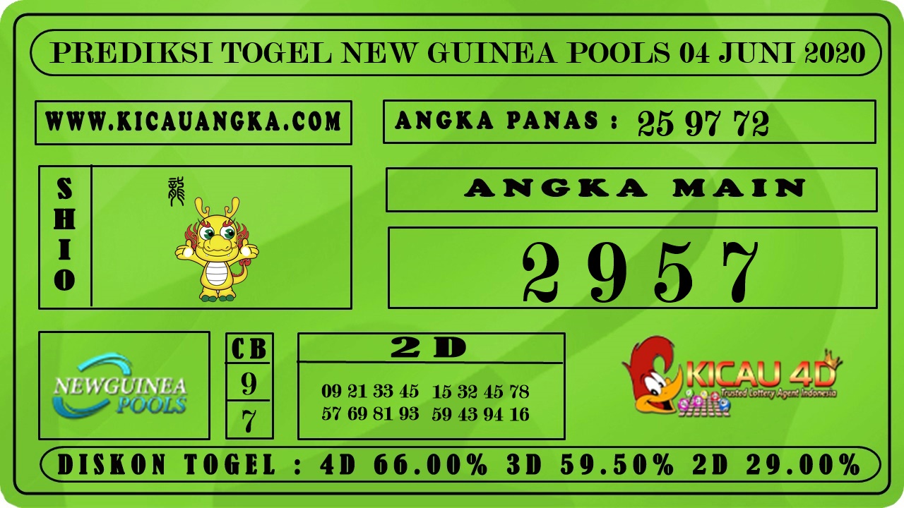 PREDIKSI TOGEL NEW GUINEA POOLS 04 JUNI 2020