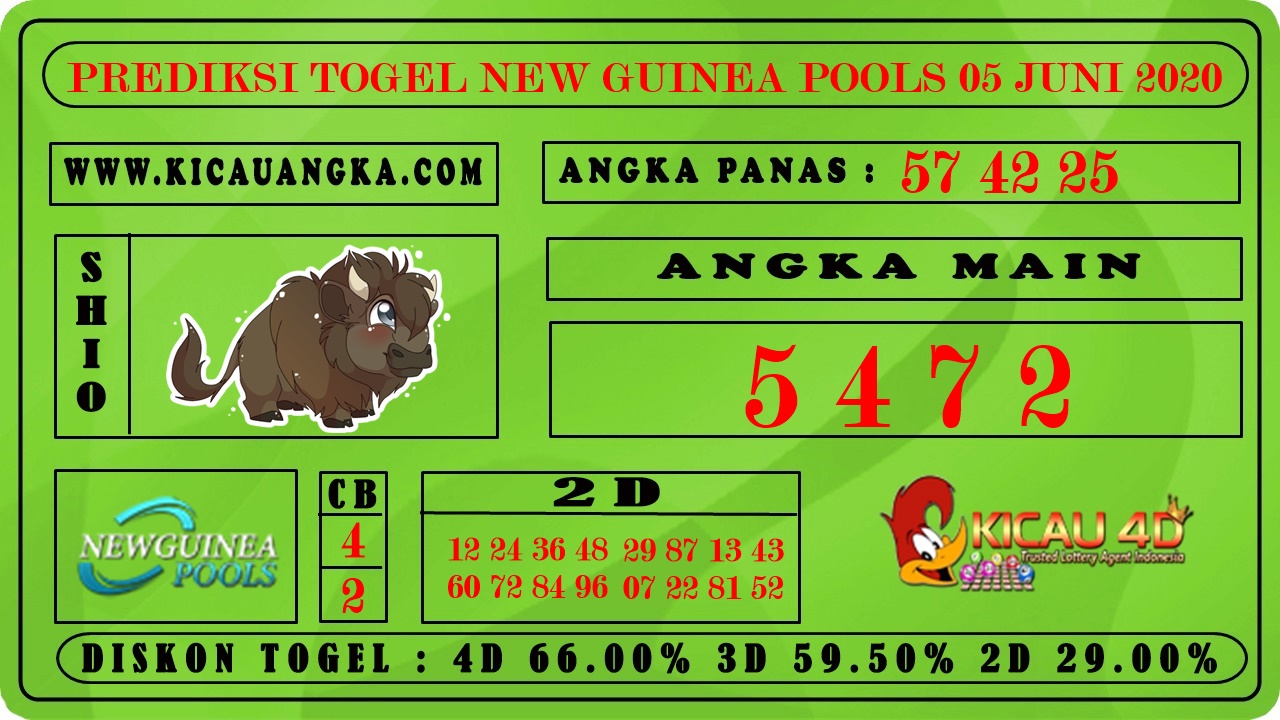 PREDIKSI TOGEL NEW GUINEA POOLS 05 JUNI 2020