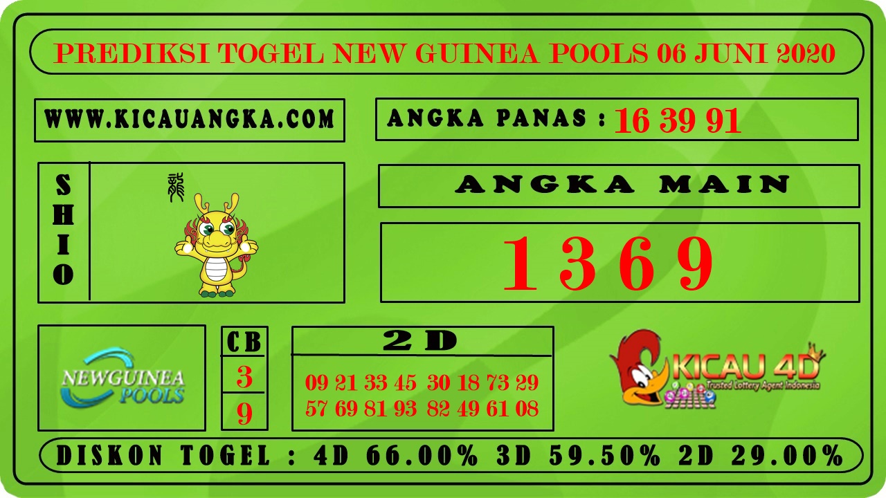 PREDIKSI TOGEL NEW GUINEA POOLS 06 JUNI 2020