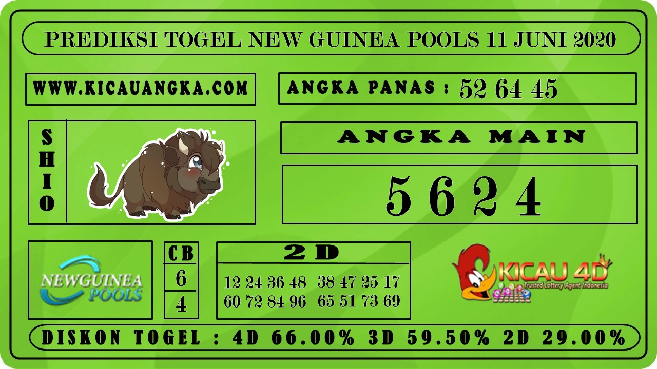 PREDIKSI TOGEL NEW GUINEA POOLS 11 JUNI 2020